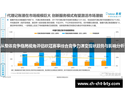 从整体竞争格局视角评估欧冠赛事综合竞争力演变现状趋势与影响分析