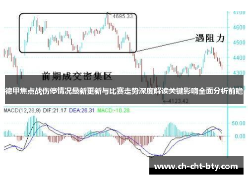 德甲焦点战伤停情况最新更新与比赛走势深度解读关键影响全面分析前瞻