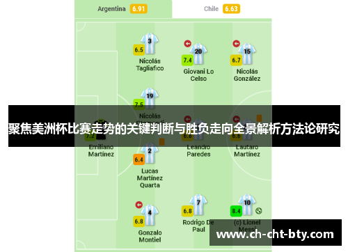 聚焦美洲杯比赛走势的关键判断与胜负走向全景解析方法论研究 聚焦美洲杯比赛走势的关键判断与胜负走向全景解析方法论研究