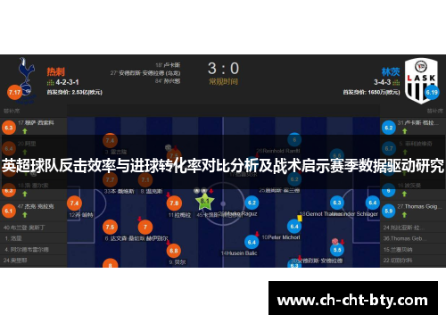 英超球队反击效率与进球转化率对比分析及战术启示赛季数据驱动研究 英超球队反击效率与进球转化率对比分析及战术启示赛季数据驱动研究