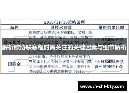 解析欧协联赛程时需关注的关键因素与细节解析 解析欧协联赛程时需关注的关键因素与细节解析